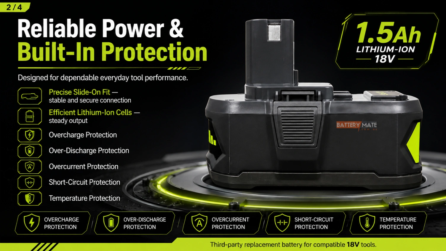 Ryobi P107 18V 1.5Ah view 2