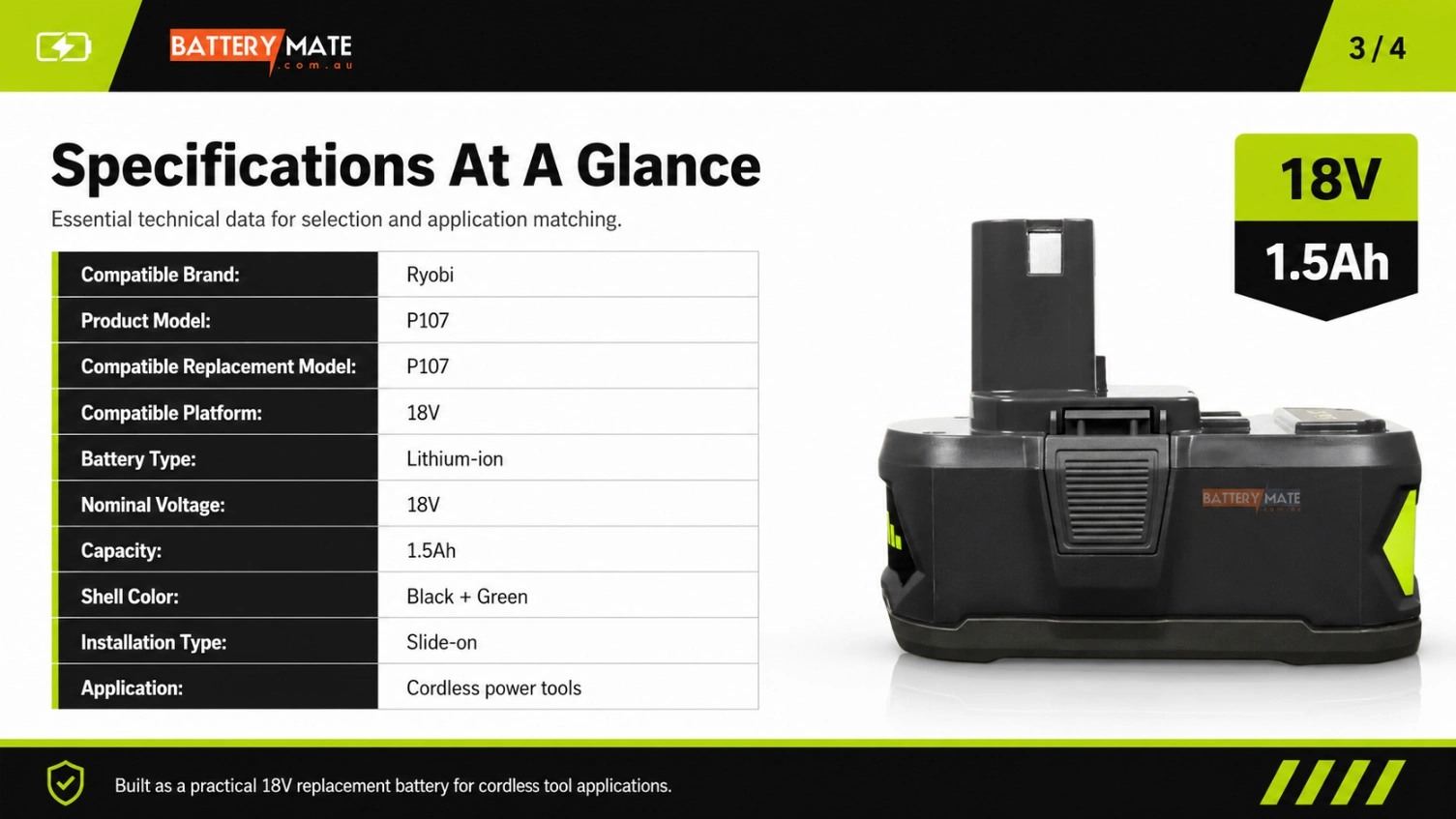 Ryobi P107 18V 1.5Ah view 3