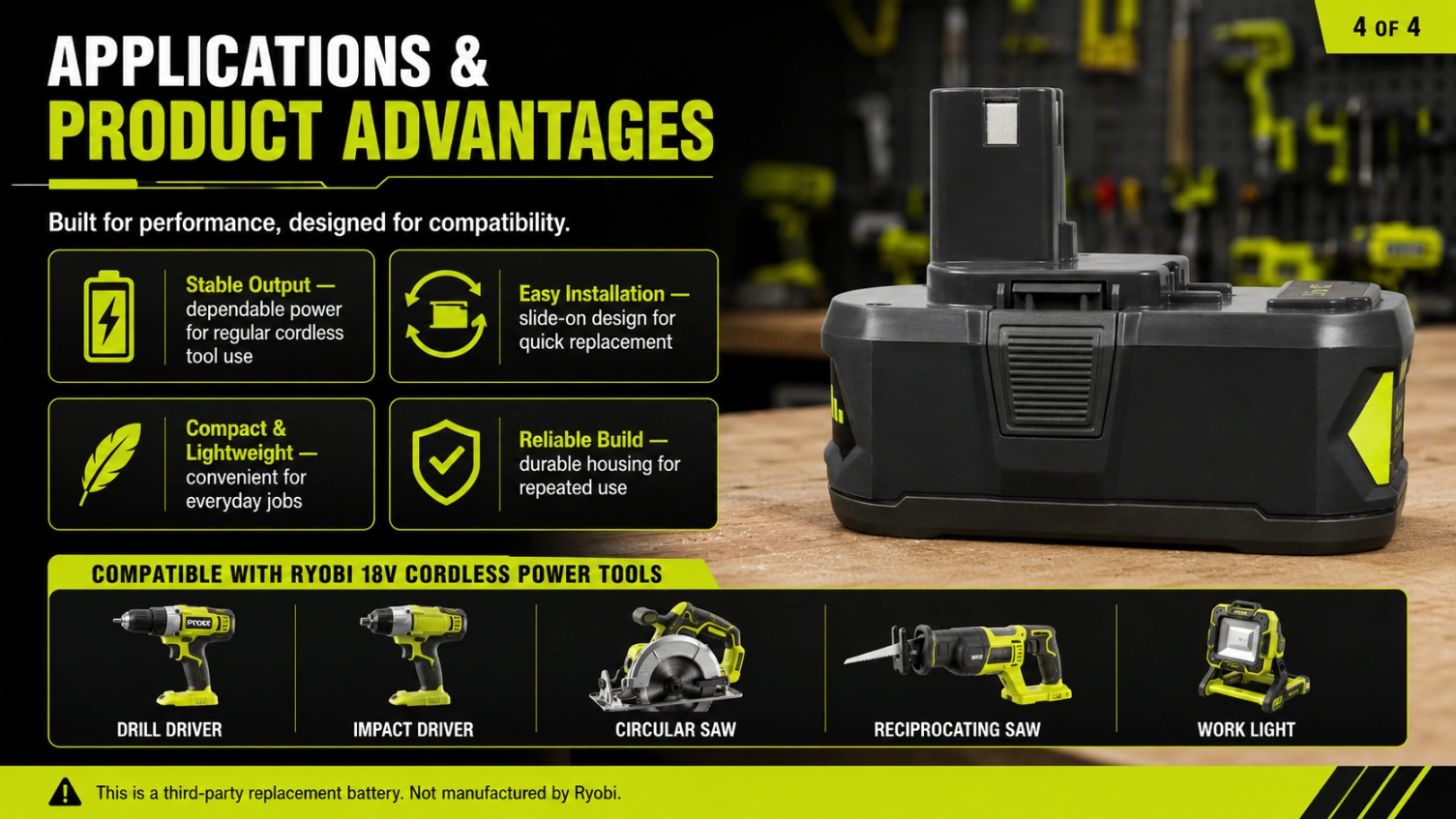 Ryobi P107 18V 1.5Ah view 4