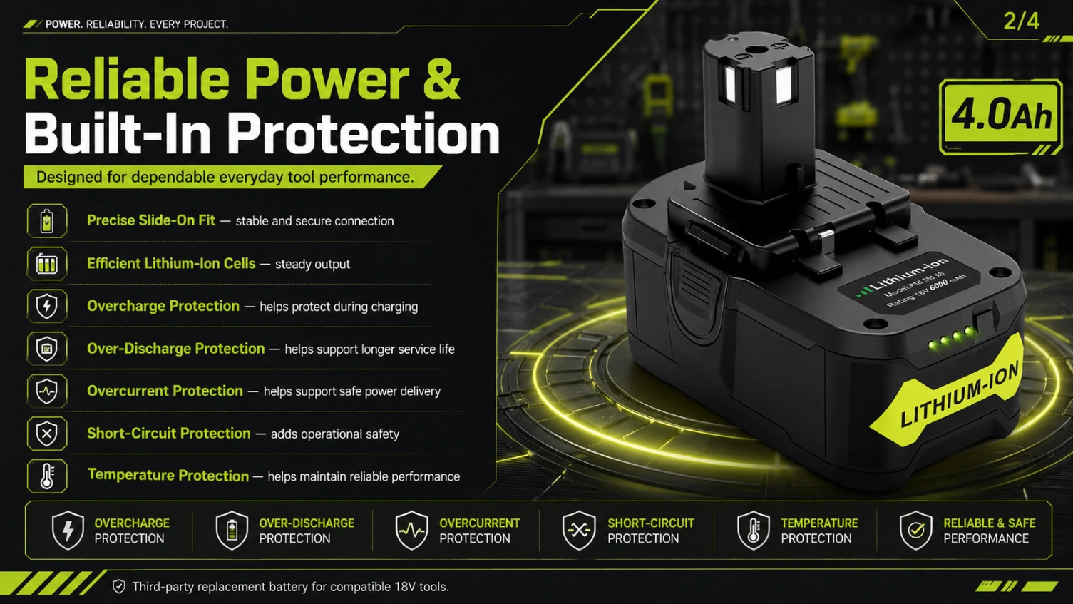 Ryobi P108 18V 4.0Ah view 2