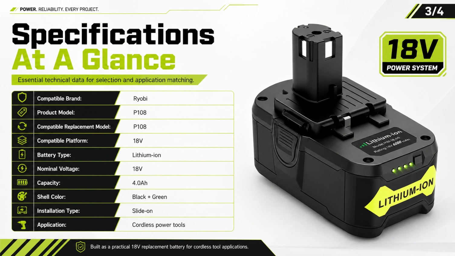 Ryobi P108 18V 4.0Ah view 3
