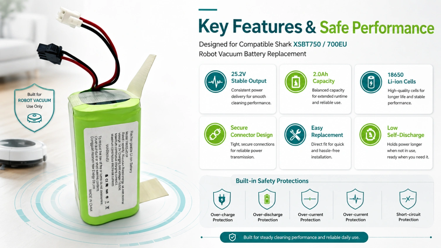 Shark XSBT750 25.2V 2.0Ah view 2