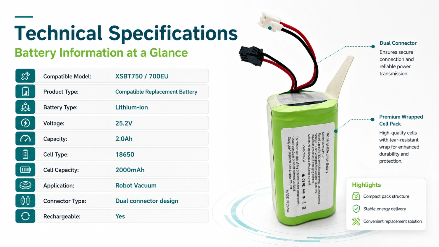 Shark XSBT750 25.2V 2.0Ah view 3