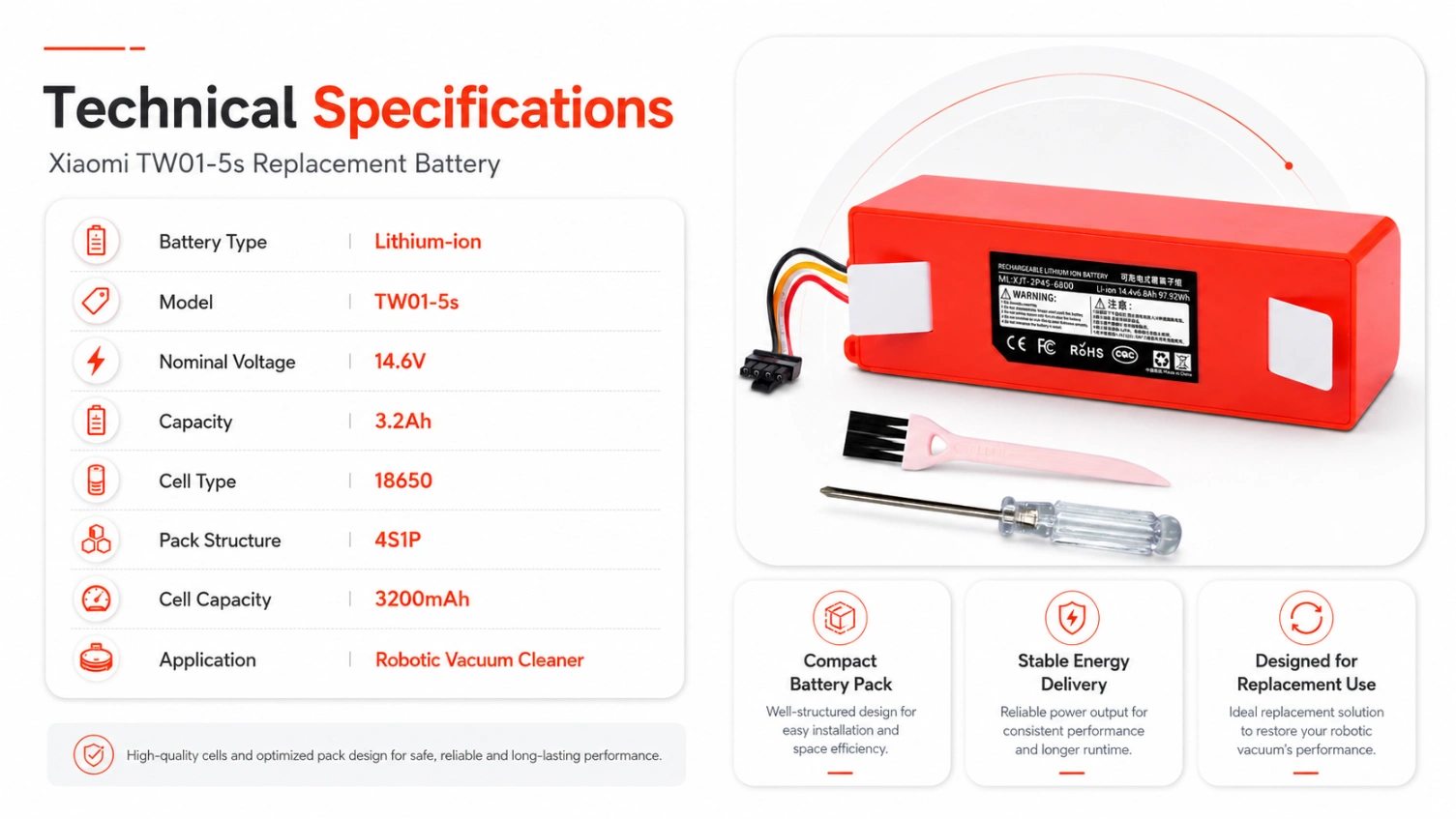 Xiaomi TW01-5S 18V 3.2Ah view 2