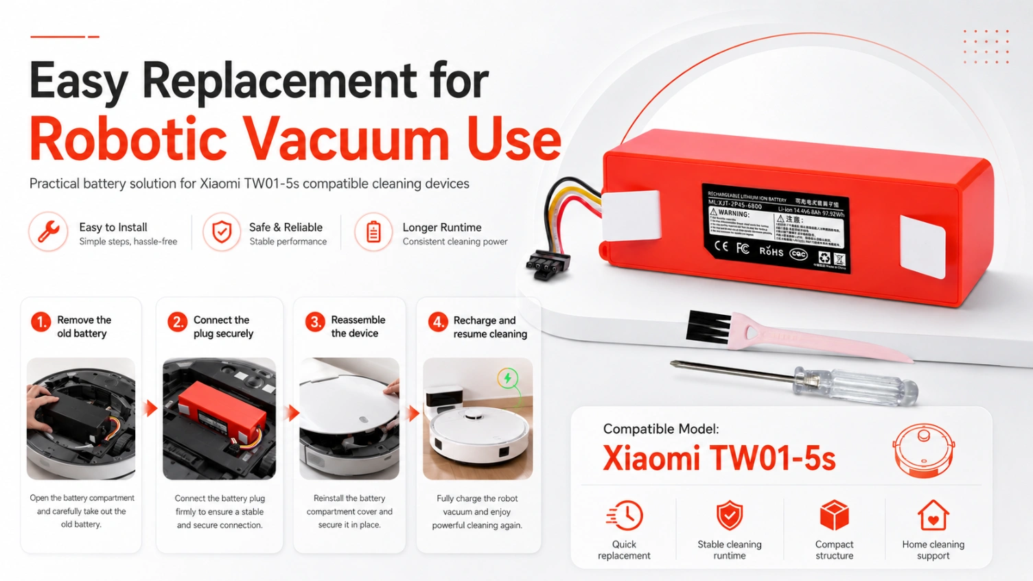 Xiaomi TW01-5S 18V 3.2Ah view 4